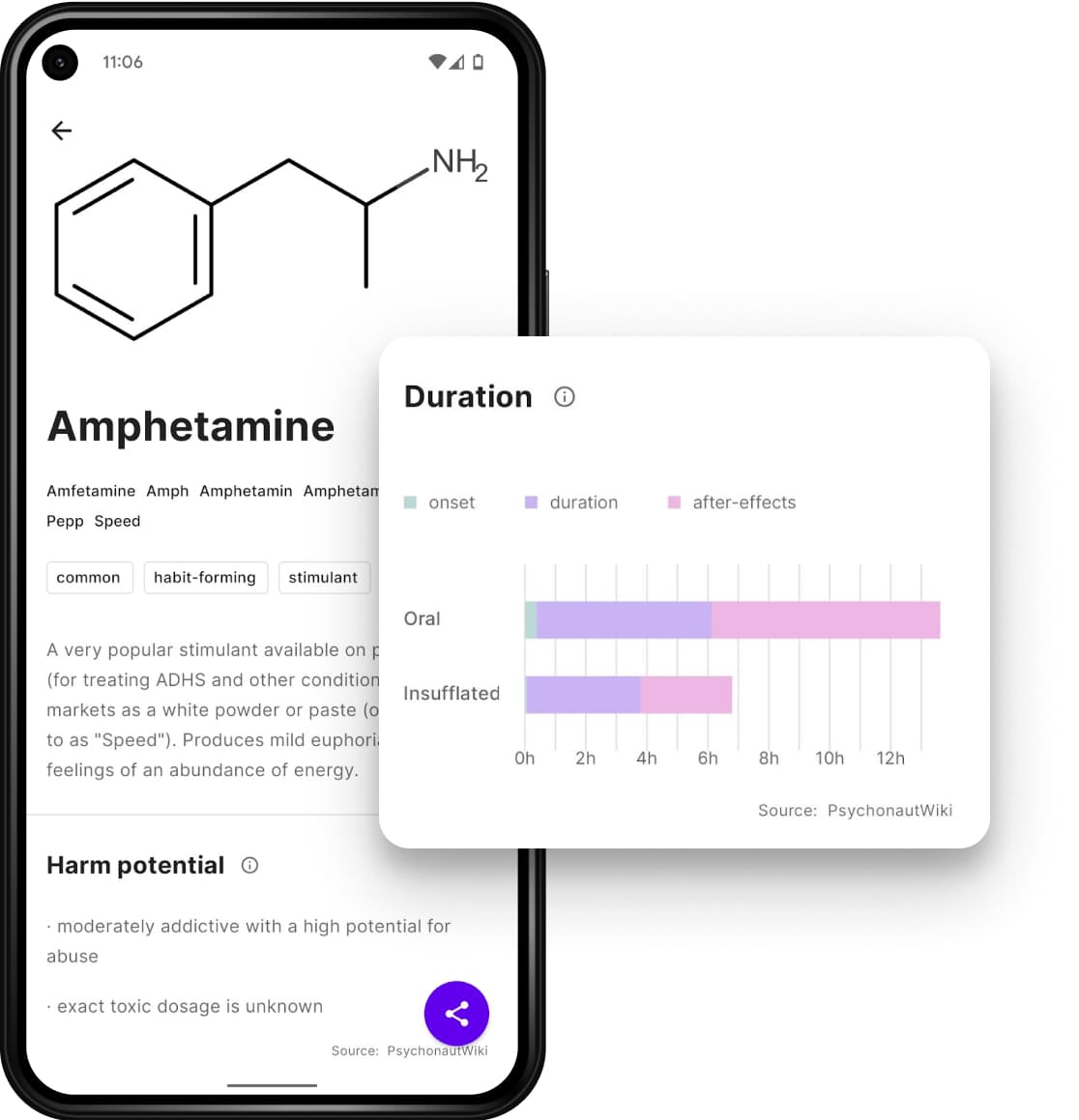 knowdrugs_substance_info@2x
